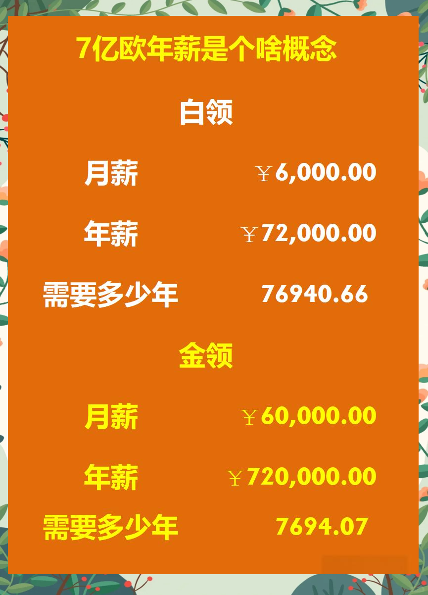 姆巴佩年薪是税后还是税前(姆巴佩年薪是多少人民币)