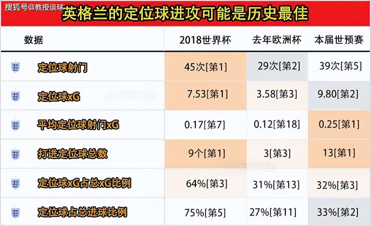 意甲球员世界杯数据(意甲球员世界杯数据分析)