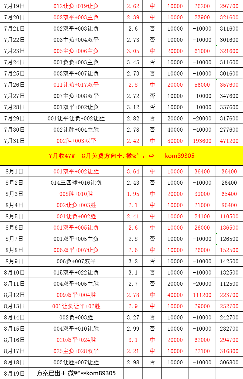 皇马今晚比分预测(今晚皇马比赛最新消息预测)