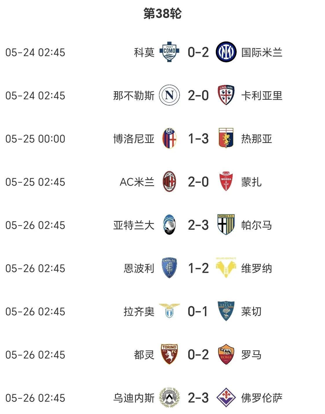 意甲门将零封榜(意甲门将零封记录)