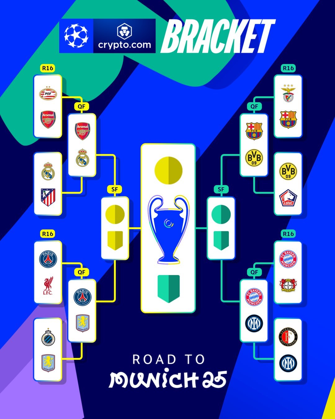 大巴黎欧冠赛程(大巴黎欧冠赛程比分)