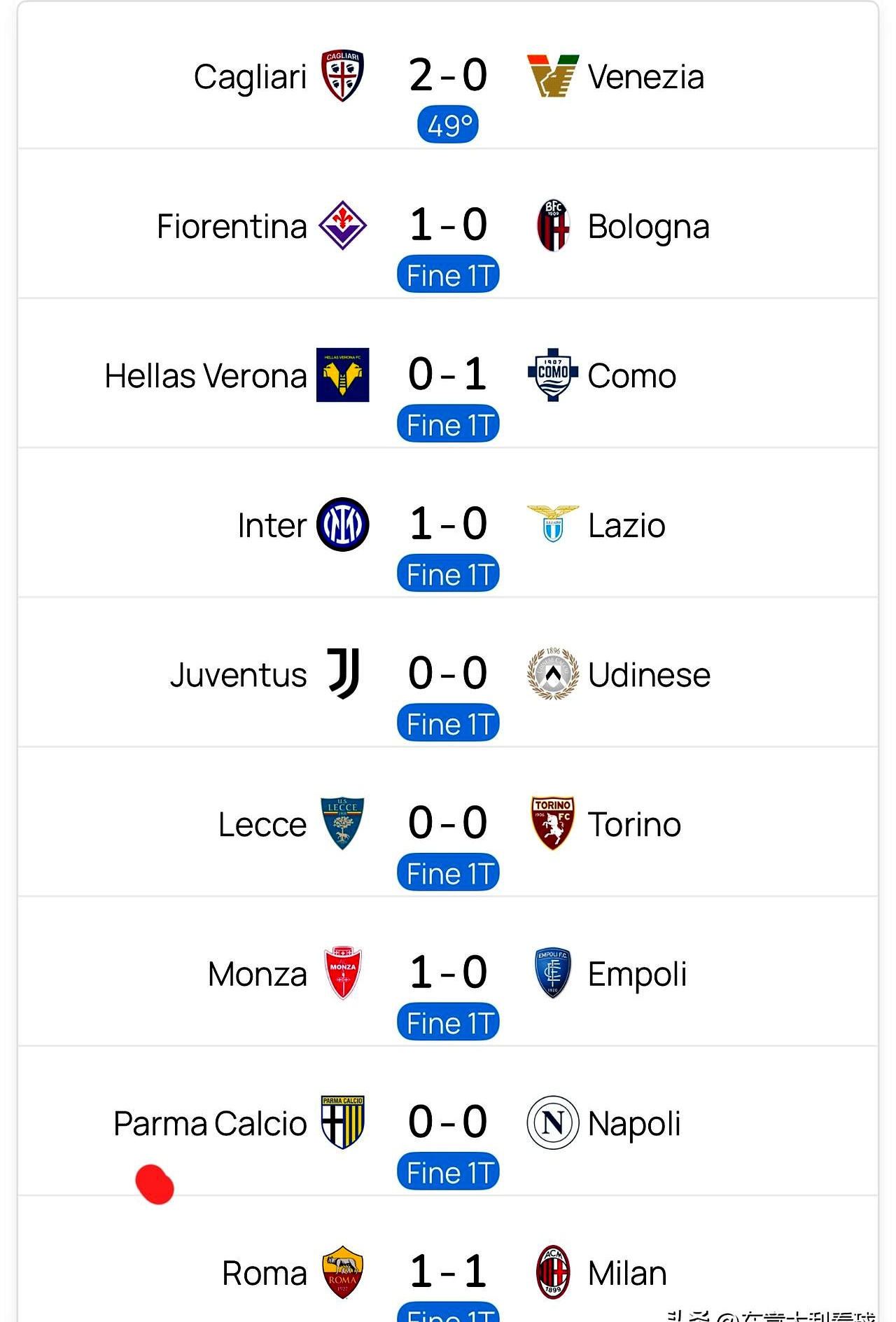 意甲射手榜排名(意甲射手榜排名100强)