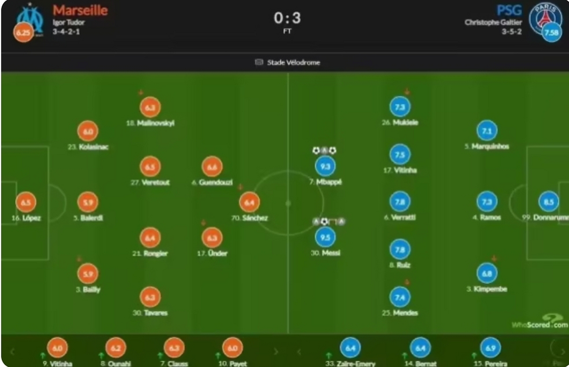 马赛德比战警察部署方案(单机赛马游戏大全)