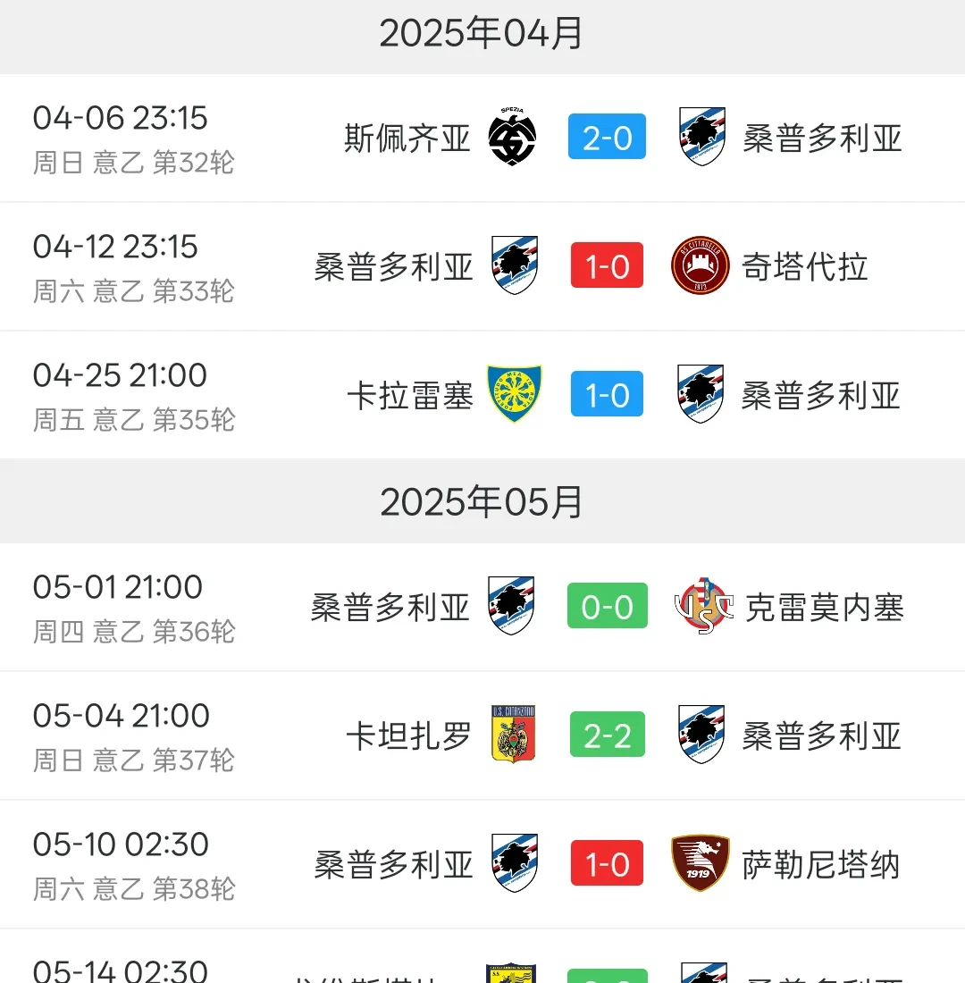 意甲点球命中率(意甲点球统计17赛季) 意甲点球命中率(意甲点球统计17赛季)