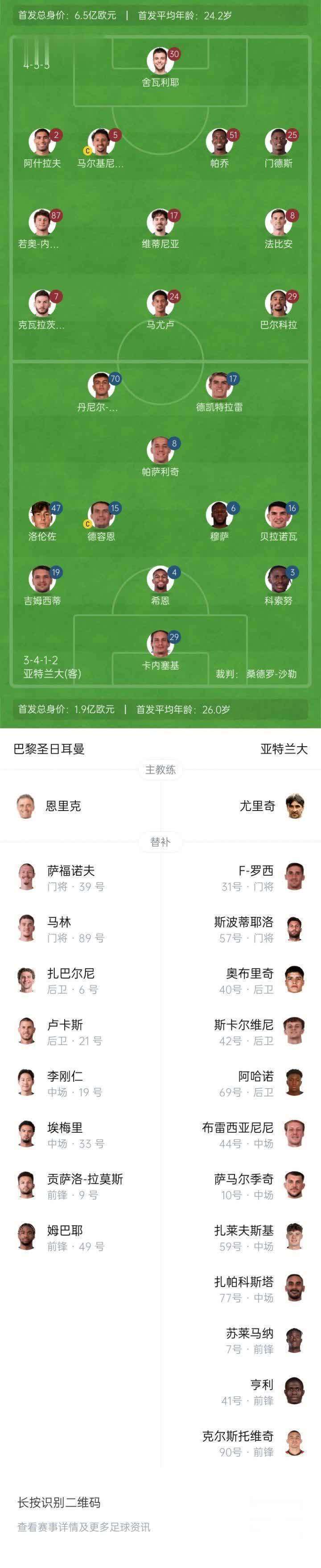 巴黎今晚首发名单(巴黎今晚的比赛首发) 巴黎今晚首发名单(巴黎今晚的比赛首发)