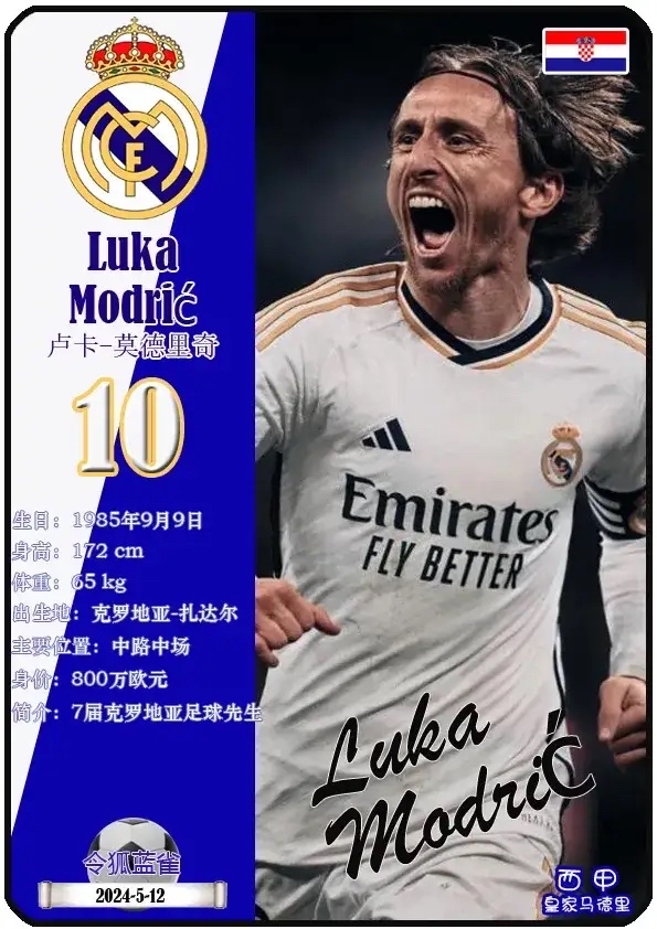 皇马历史进球排名(皇马进球数排名)