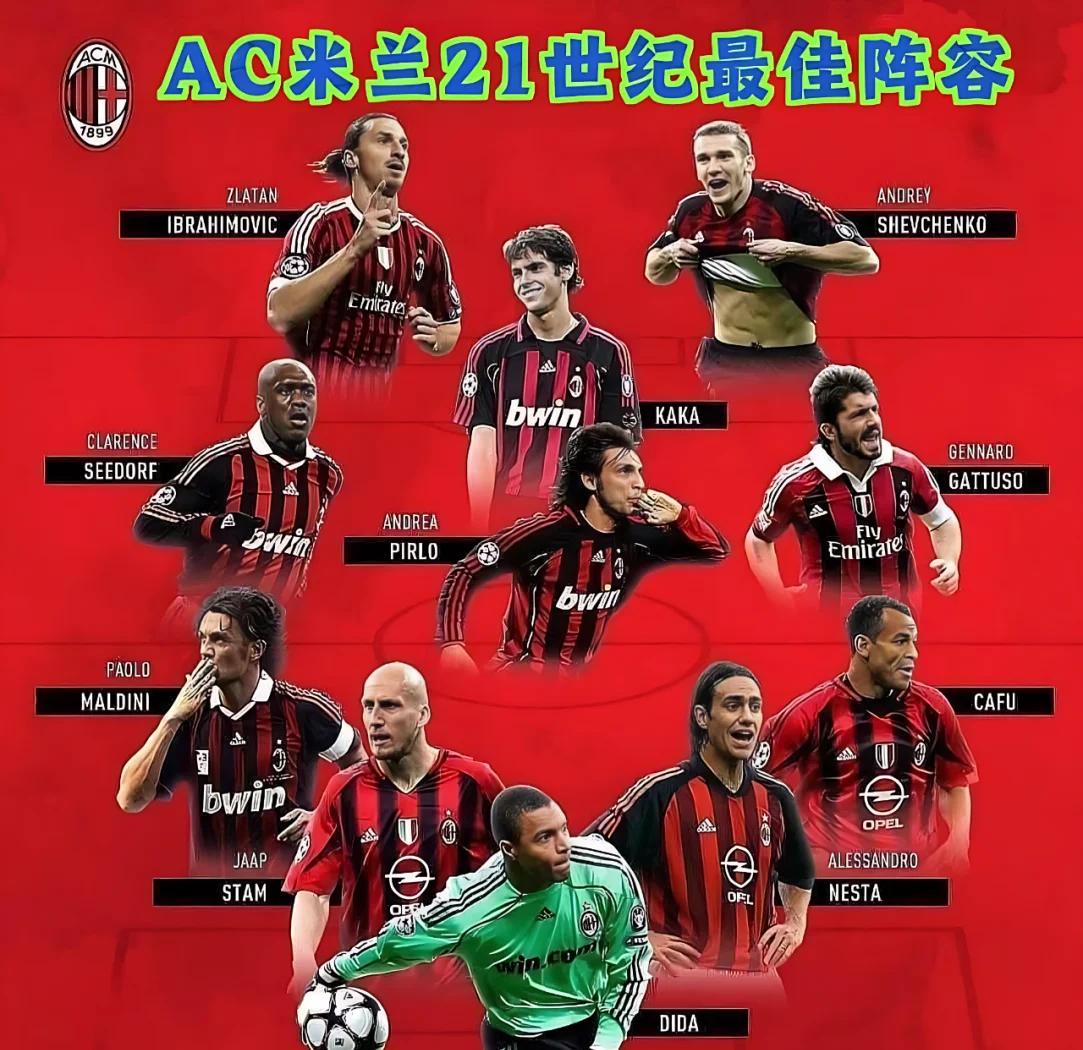 意甲最佳阵容评选(意甲最佳11人)