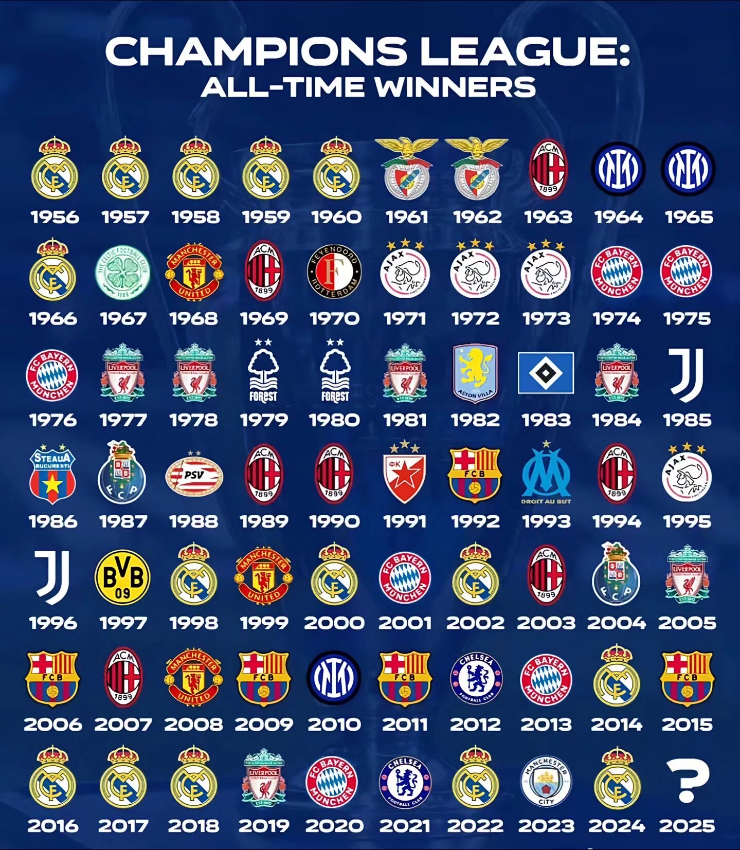 皇家马德里缩写(皇家马德里缩写英文)