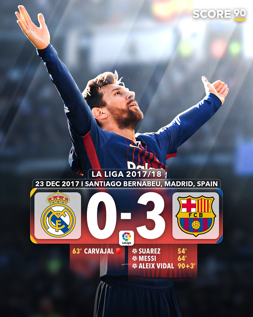 巴萨4-3皇马全场回放的简单介绍