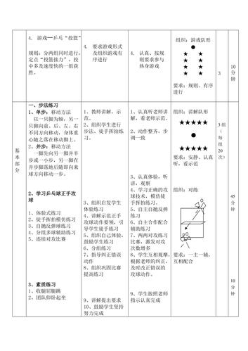 包含弗兰科夫斯基助攻方式的词条