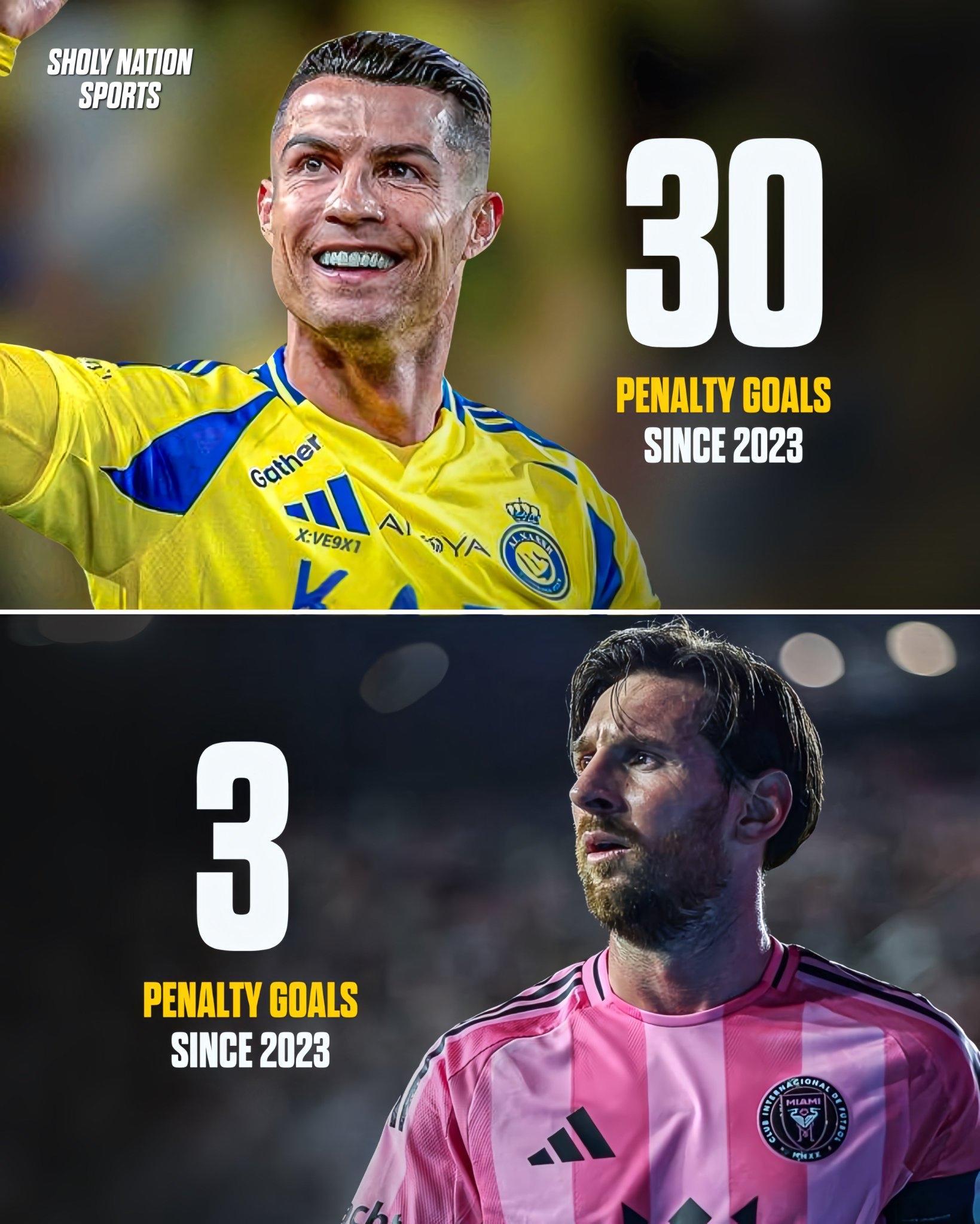 c罗谈梅西退役落泪(c罗谈梅西退役落泪了吗)