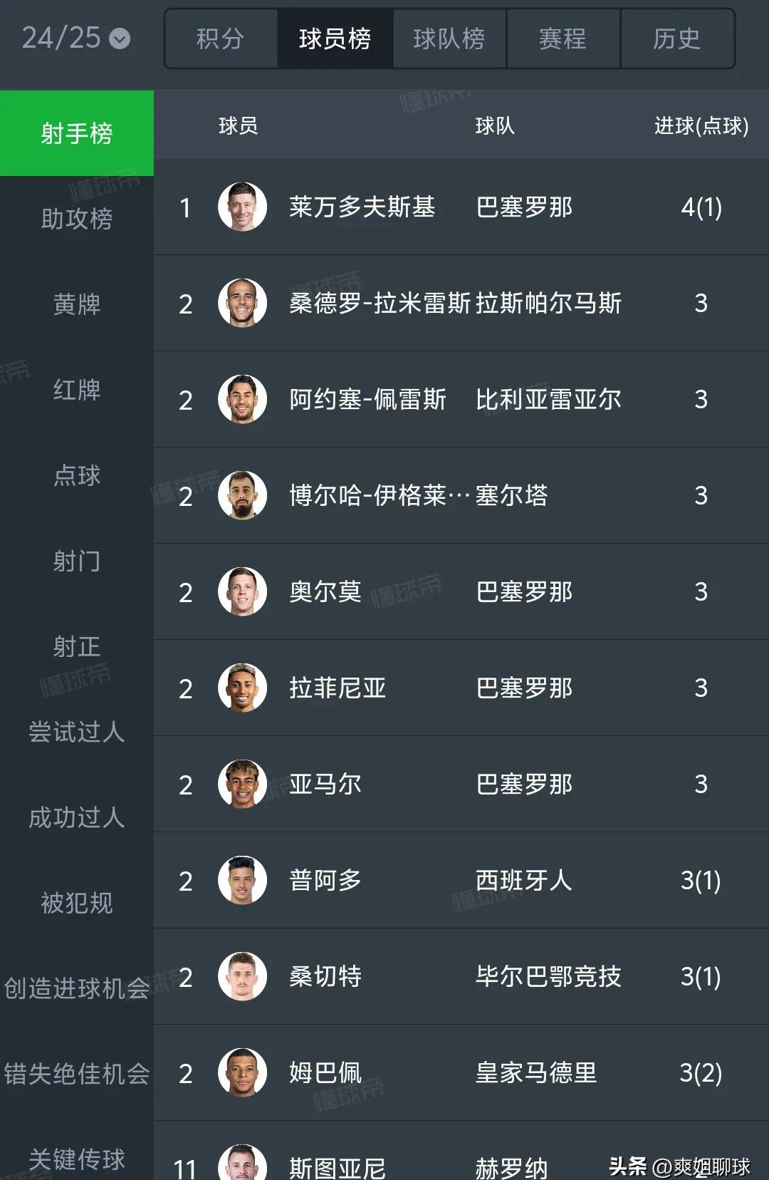 近十年西甲冠军(最近几年西甲冠军)