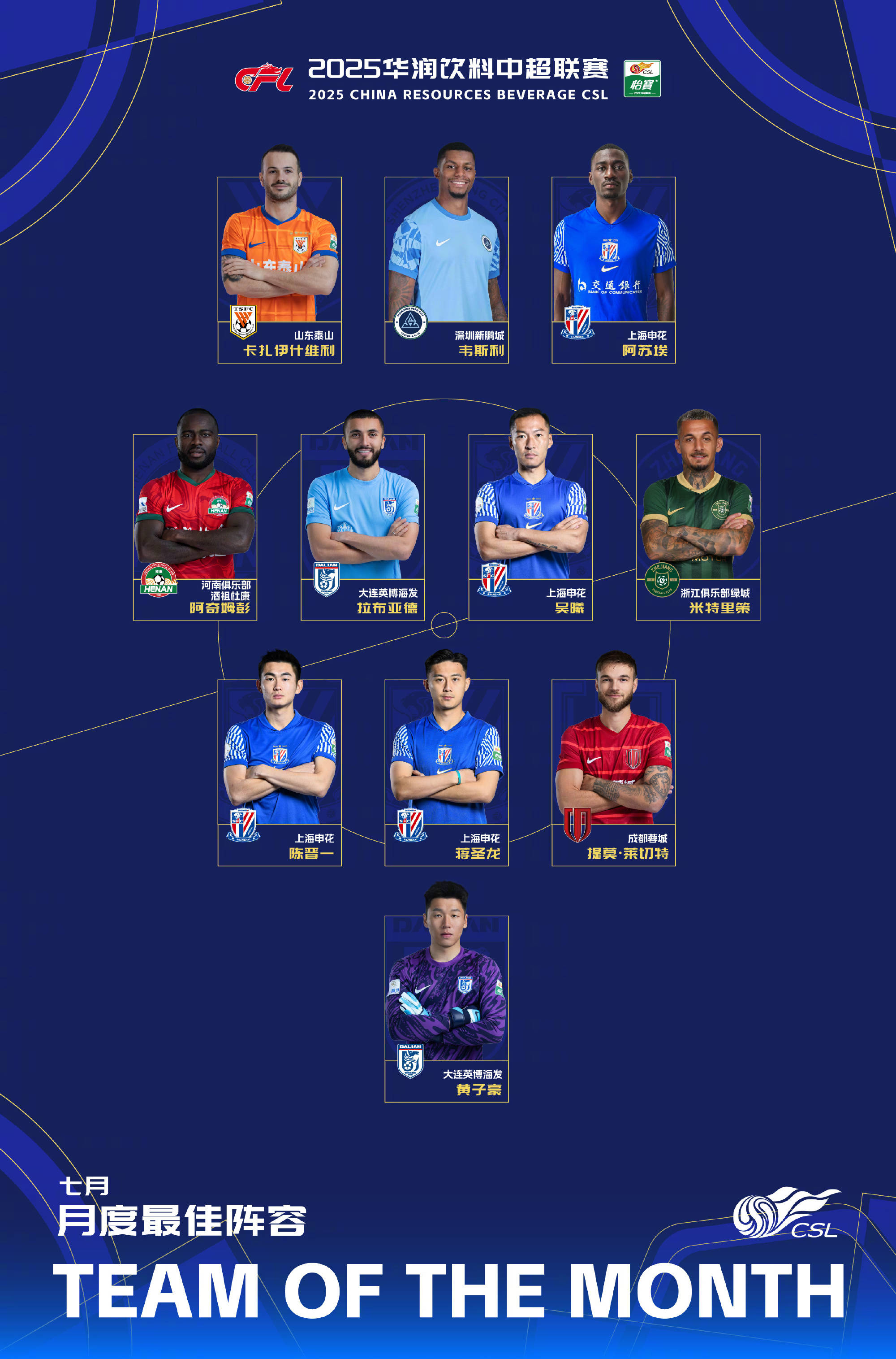 马竞最新阵容名单(马竞最新阵容名单公布)